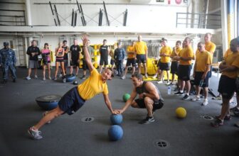 Strength Training, CrossFit, and “Functional Training”